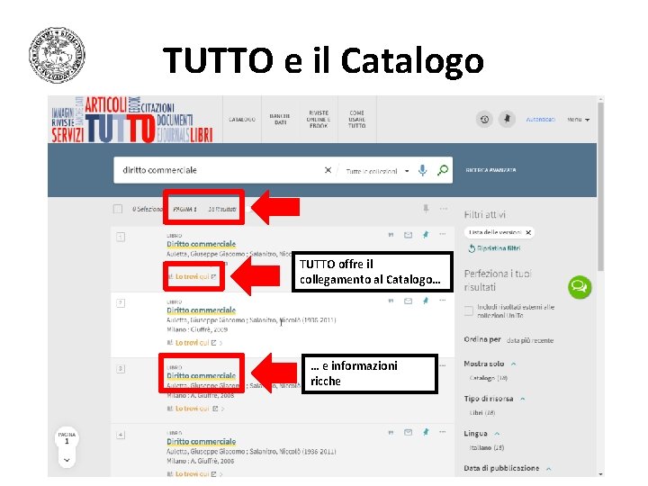 TUTTO e il Catalogo TUTTO offre il collegamento al Catalogo… … e informazioni ricche TUTTO e il Catalogo TUTTO offre il collegamento al Catalogo… … e informazioni ricche
