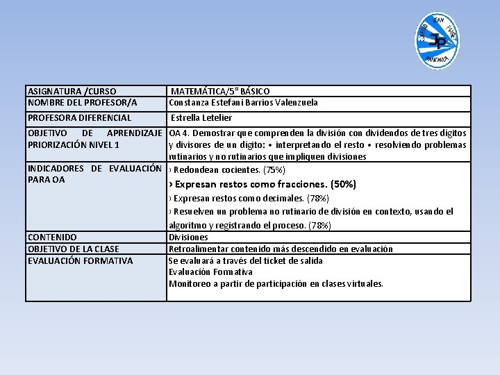 ASIGNATURA /CURSO NOMBRE DEL PROFESOR/A MATEMÁTICA/5° BÁSICO Constanza Estefani Barrios Valenzuela PROFESORA DIFERENCIAL Estrella