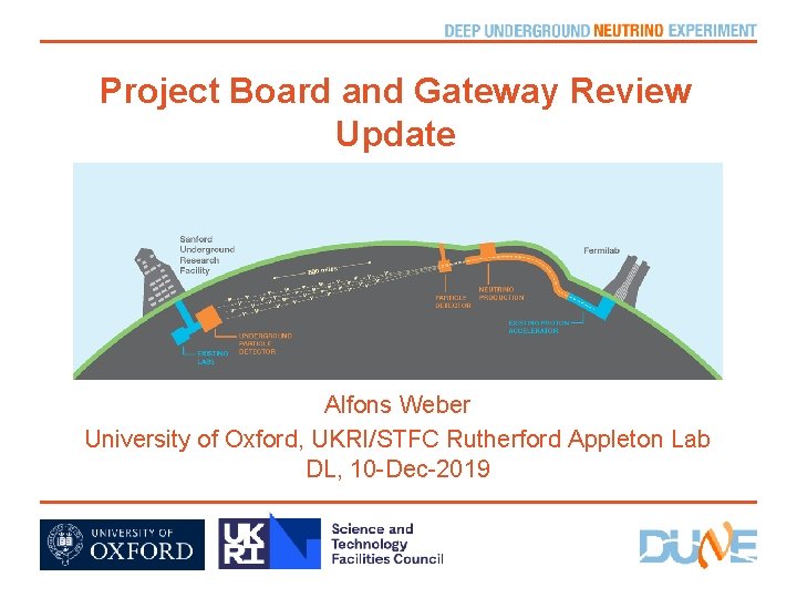 Project Board and Gateway Review Update Alfons Weber University of Oxford, UKRI/STFC Rutherford Appleton