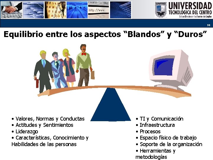 10 Equilibrio entre los aspectos “Blandos” y “Duros” • Valores, Normas y Conductas •
