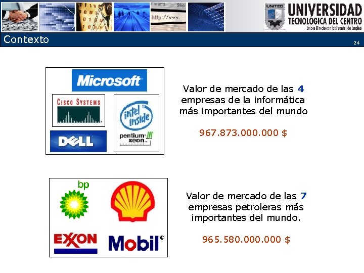 Contexto 24 Valor de mercado de las 4 empresas de la informática más importantes