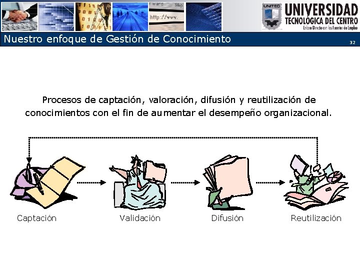 Nuestro enfoque de Gestión de Conocimiento 32 Procesos de captación, valoración, difusión y reutilización