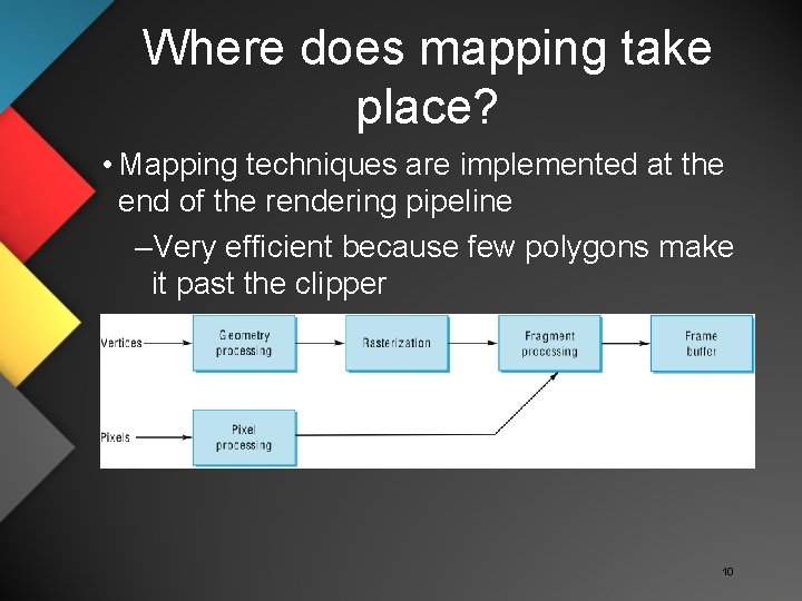 Where does mapping take place? • Mapping techniques are implemented at the end of