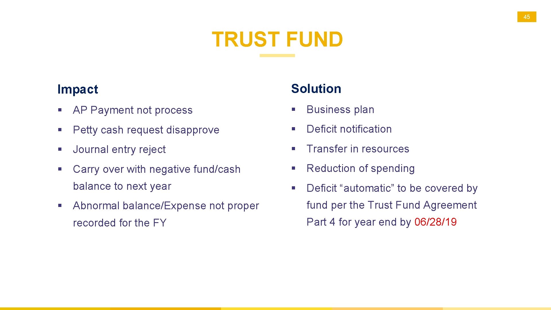45 TRUST FUND Impact Solution § AP Payment not process § Business plan §