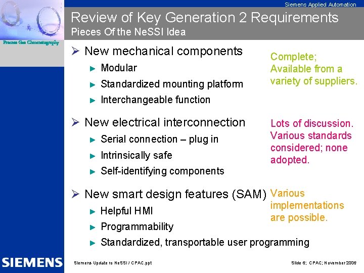 Siemens Applied Automation Review of Key Generation 2 Requirements Pieces Of the Ne. SSI