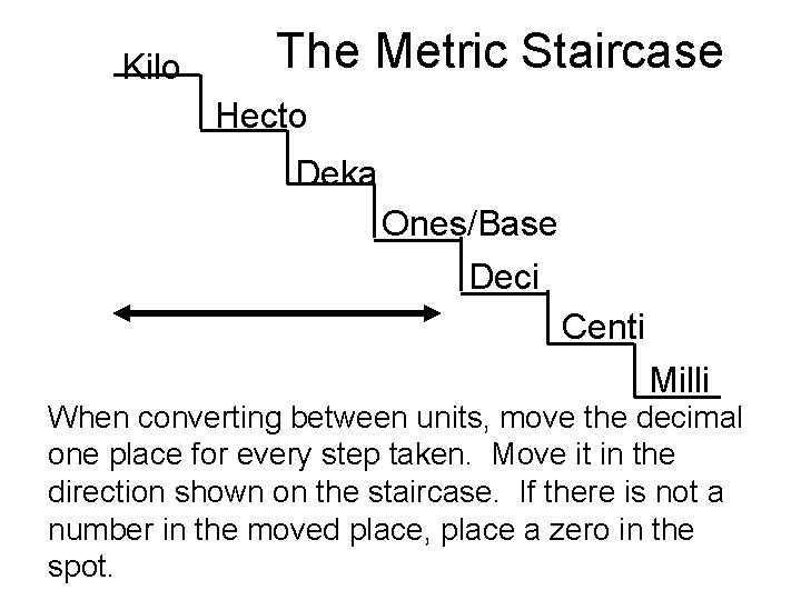 Kilo The Metric Staircase Hecto Deka Ones/Base Deci Centi Milli When converting between units, Kilo The Metric Staircase Hecto Deka Ones/Base Deci Centi Milli When converting between units,