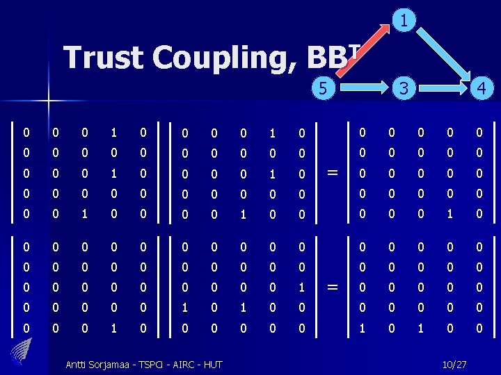 1 Trust Coupling, BBT 5 3 4 0 0 0 1 0 0 0