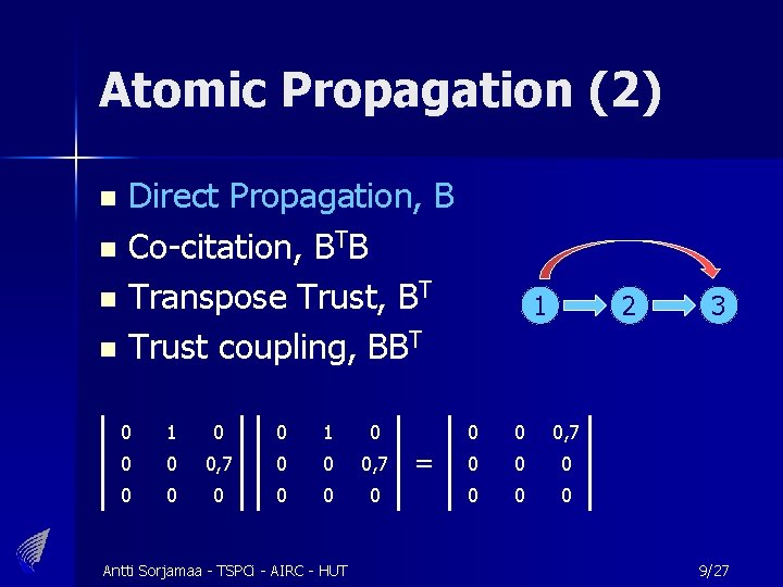 Atomic Propagation (2) Direct Propagation, B n Co-citation, BTB n Transpose Trust, BT n