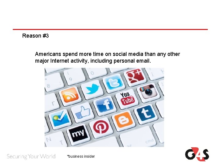 Reason #3 Americans spend more time on social media than any other major Internet Reason #3 Americans spend more time on social media than any other major Internet