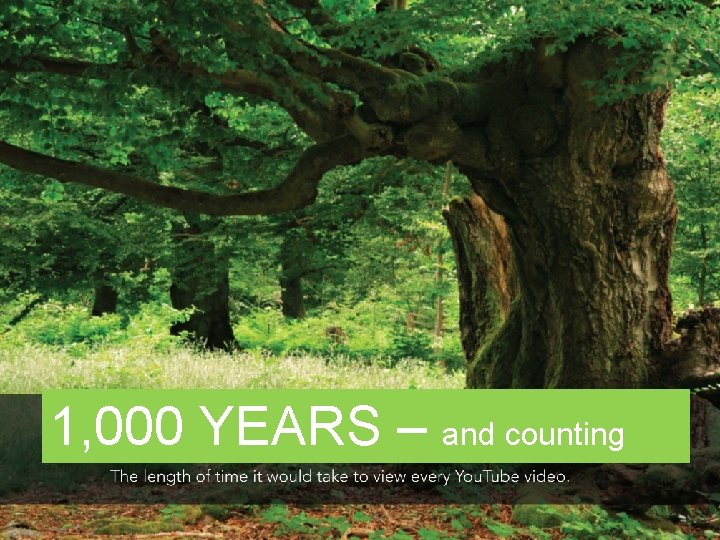 1, 000 YEARS – and counting 1, 000 YEARS – and counting