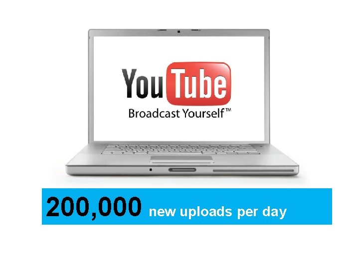 200, 000 new uploads per day 200, 000 new uploads per day