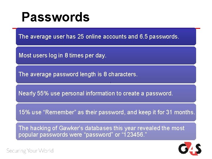 Passwords The average user has 25 online accounts and 6. 5 passwords. Most users Passwords The average user has 25 online accounts and 6. 5 passwords. Most users