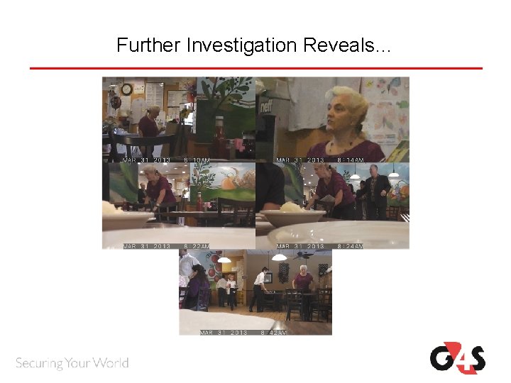 Further Investigation Reveals… Further Investigation Reveals…