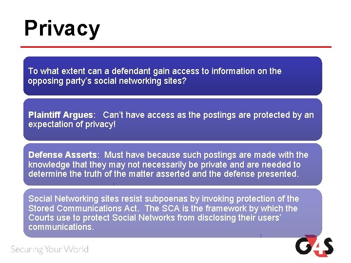 Privacy To what extent can a defendant gain access to information on the opposing Privacy To what extent can a defendant gain access to information on the opposing