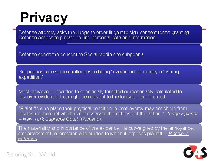 Privacy Defense attorney asks the Judge to order litigant to sign consent forms granting Privacy Defense attorney asks the Judge to order litigant to sign consent forms granting