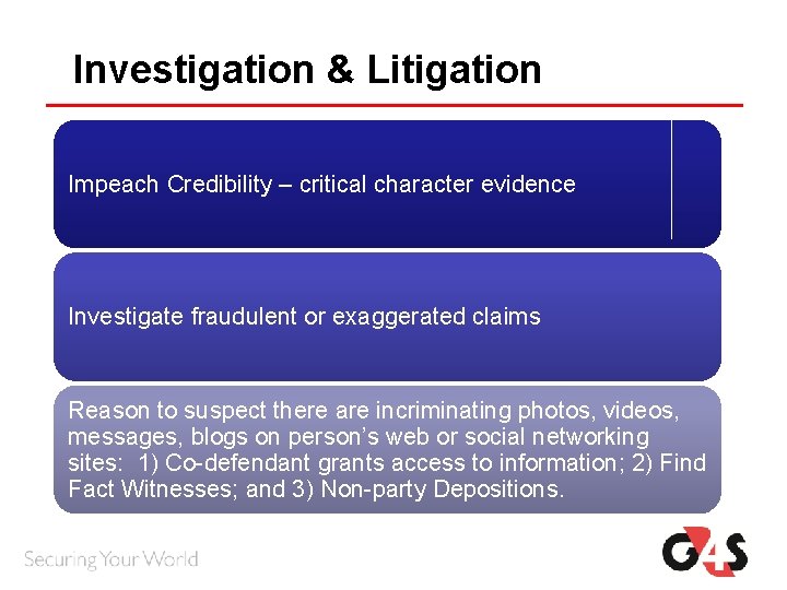 Investigation & Litigation Impeach Credibility – critical character evidence Investigate fraudulent or exaggerated claims Investigation & Litigation Impeach Credibility – critical character evidence Investigate fraudulent or exaggerated claims