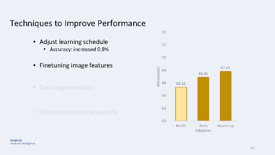 Techniques to Improve Performance • Adjust learning schedule • Accuracy: increased 0. 9% •