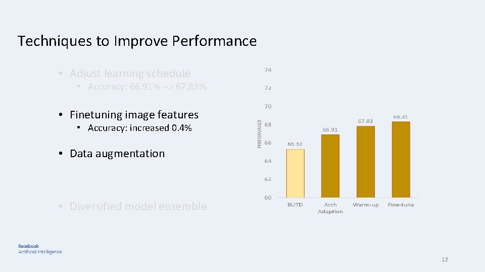 Techniques to Improve Performance • Adjust learning schedule • Accuracy: 66. 91% --> 67.