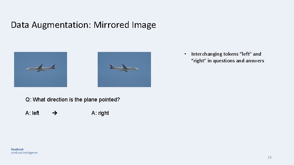 Data Augmentation: Mirrored Image • Interchanging tokens “left” and “right” in questions and answers