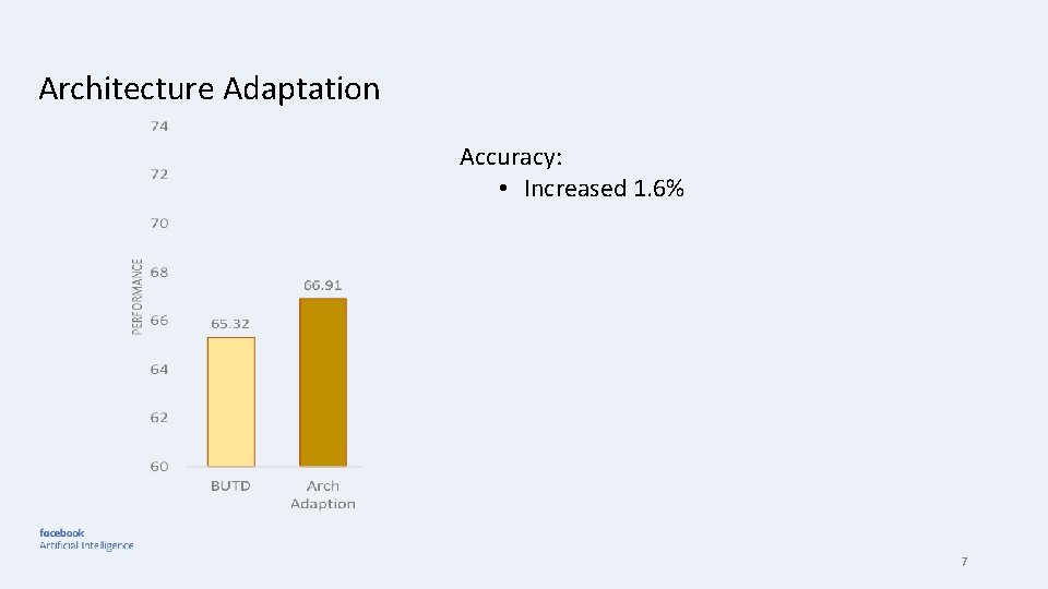 Architecture Adaptation Accuracy: • Increased 1. 6% 7 