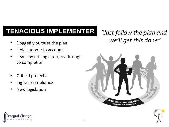 TENACIOUS IMPLEMENTER • Doggedly pursues the plan • Holds people to account • Leads