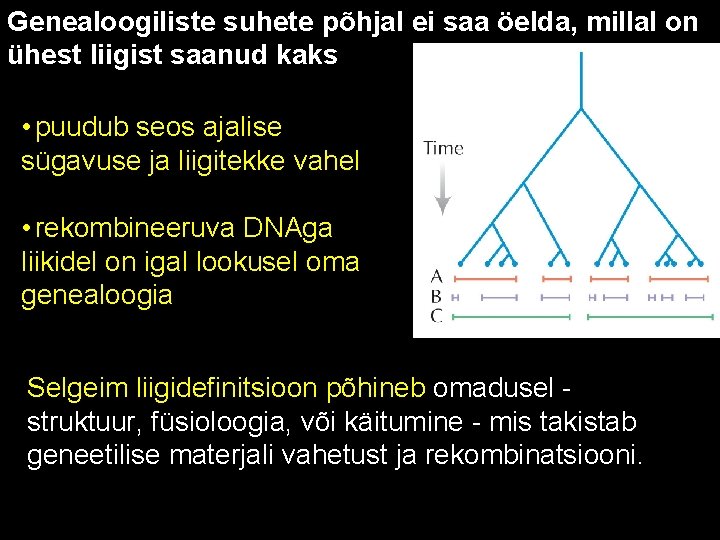 Genealoogiliste suhete põhjal ei saa öelda, millal on ühest liigist saanud kaks • puudub