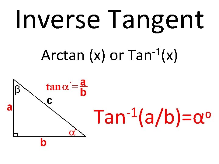 Inverse Tangent Arctan (x) or -1 Tan (x) -1 Tan (a/b)=α⁰ 