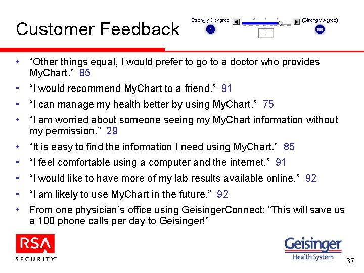 Customer Feedback • “Other things equal, I would prefer to go to a doctor