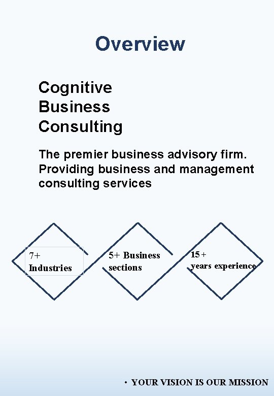 Overview Cognitive Business Consulting The premier business advisory firm. Providing business and management consulting