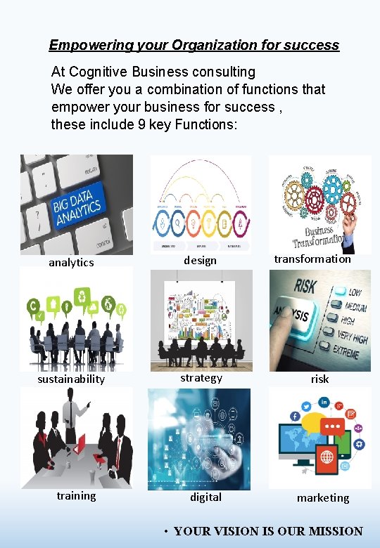 Empowering your Organization for success At Cognitive Business consulting We offer you a combination