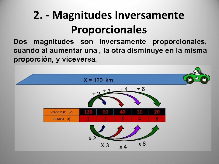 2. - Magnitudes Inversamente Proporcionales Dos magnitudes son inversamente proporcionales, cuando al aumentar una