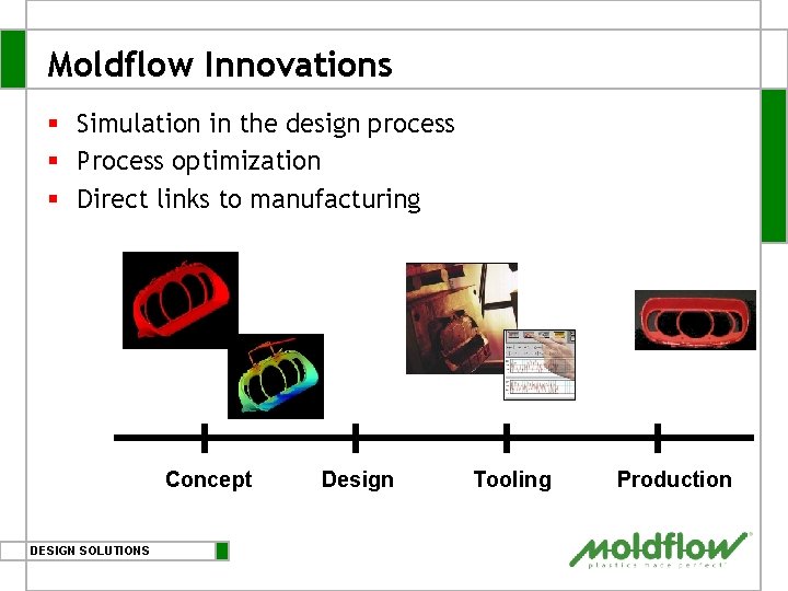 Moldflow Innovations § Simulation in the design process § Process optimization § Direct links