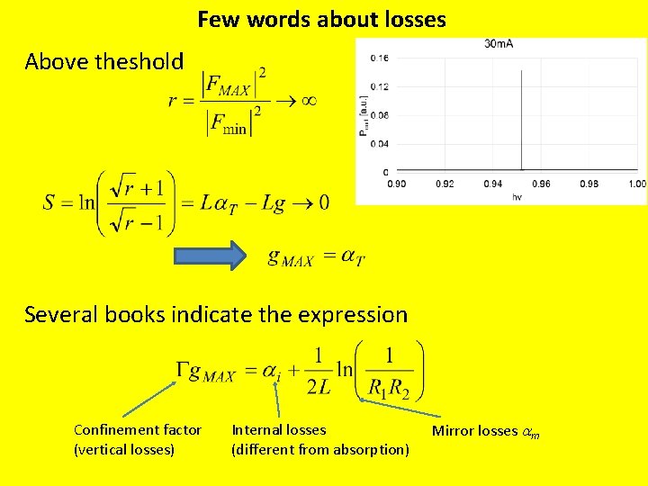 Few words about losses Above theshold Several books indicate the expression Confinement factor (vertical