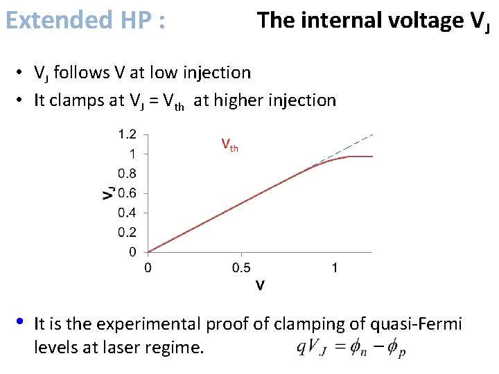 Extended HP : The internal voltage VJ • VJ follows V at low injection