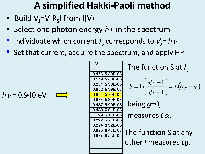 A simplified Hakki-Paoli method • Build VJ=V‐RSI from I(V) • Select one photon energy