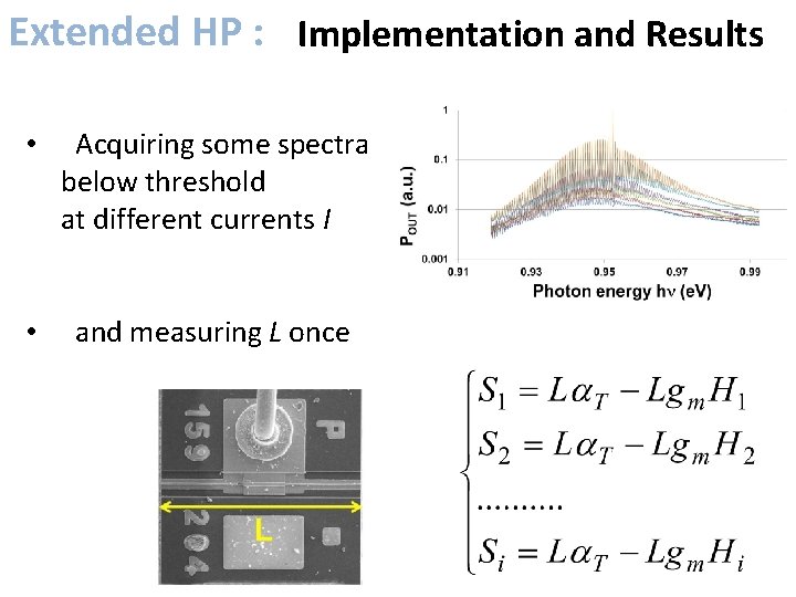 Extended HP : Implementation and Results • Acquiring some spectra below threshold at different