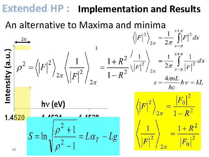 Extended HP : Implementation and Results An alternative to Maxima and minima 2 p