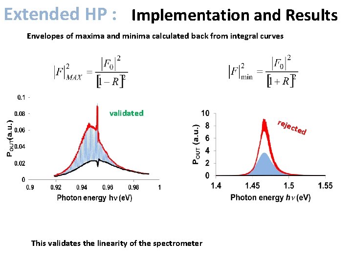 Extended HP : Implementation and Results Envelopes of maxima and minima calculated back from