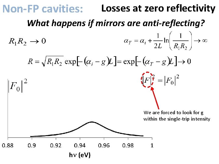 Non-FP cavities: Losses at zero reflectivity What happens if mirrors are anti-reflecting? We are