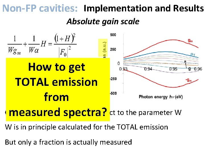 Non-FP cavities: Implementation and Results Absolute gain scale How to get TOTAL emission from