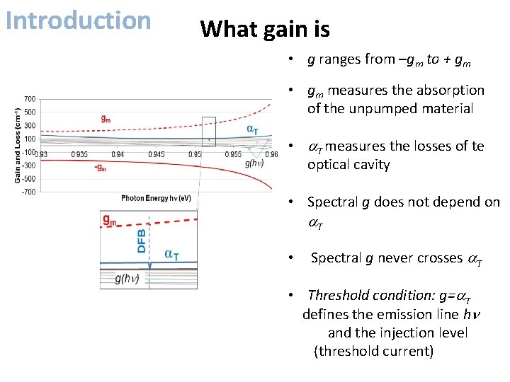 Introduction What gain is • g ranges from –gm to + gm • gm