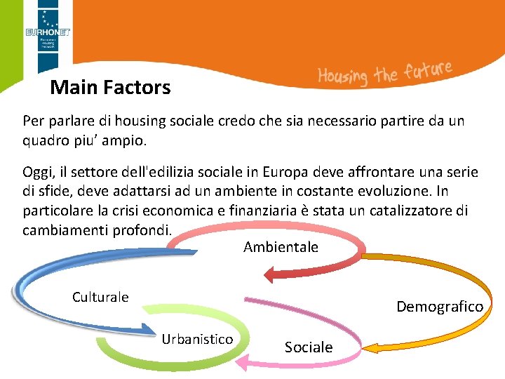 Main Factors Per parlare di housing sociale credo che sia necessario partire da un