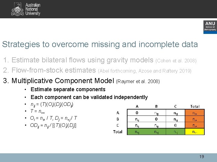Strategies to overcome missing and incomplete data 1. Estimate bilateral flows using gravity models