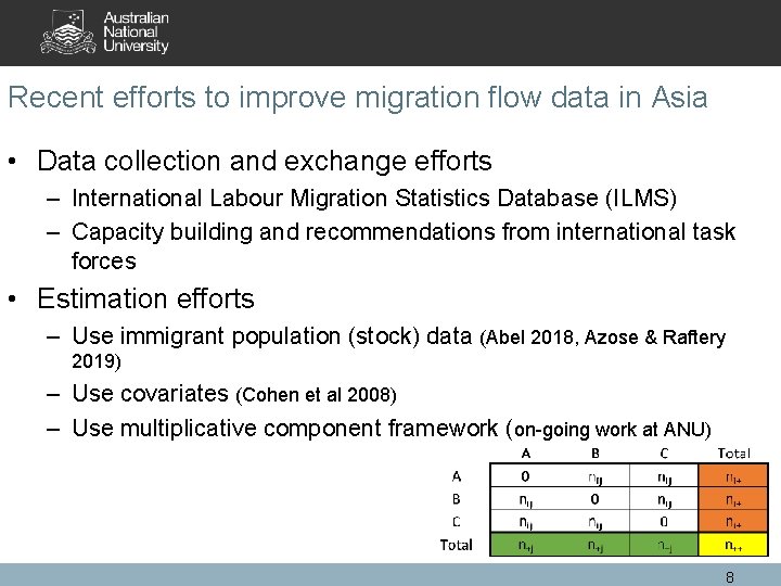 Recent efforts to improve migration flow data in Asia • Data collection and exchange