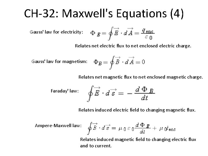 CH-32: Maxwell's Equations (4) Gauss' law for electricity: Relates net electric flux to net