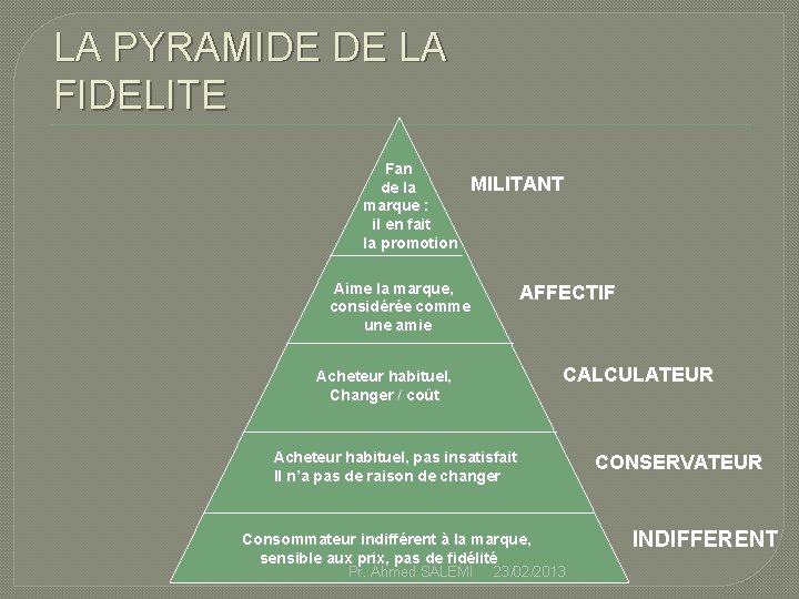 LA PYRAMIDE DE LA FIDELITE Fan de la marque : il en fait la