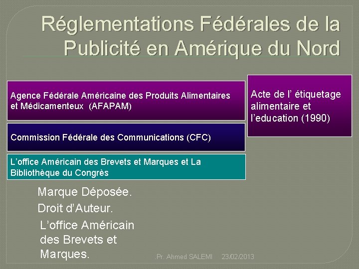 Réglementations Fédérales de la Publicité en Amérique du Nord Agence Fédérale Américaine des Produits