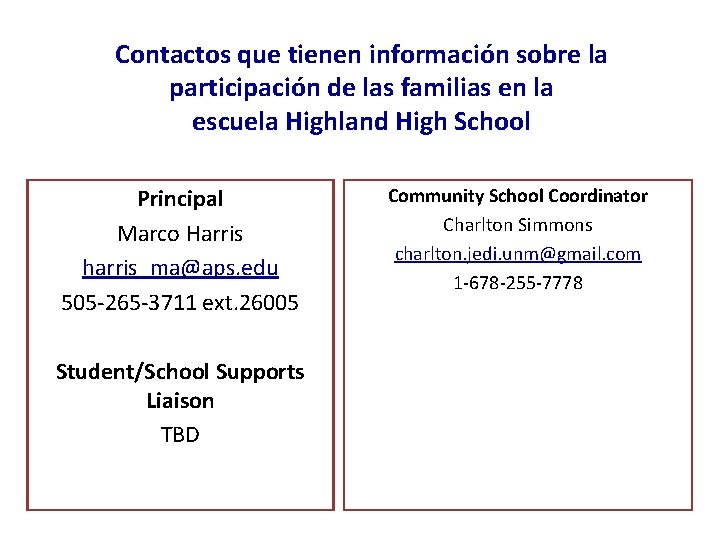 Contactos que tienen información sobre la participación de las familias en la escuela Highland