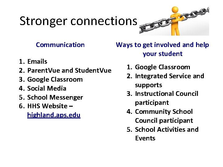  Stronger connections Communication 1. 2. 3. 4. 5. 6. Emails Parent. Vue and