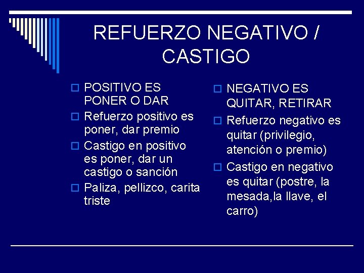 REFUERZO NEGATIVO / CASTIGO o POSITIVO ES o NEGATIVO ES PONER O DAR QUITAR, REFUERZO NEGATIVO / CASTIGO o POSITIVO ES o NEGATIVO ES PONER O DAR QUITAR,
